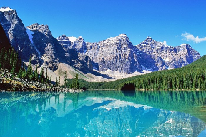 Canada - What you need to know before you go - Go Guides Canada sandals fashion